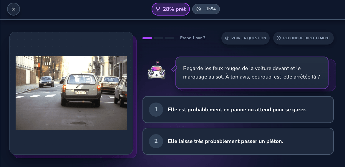 Interface de l'application Permeasy - Tableau de bord